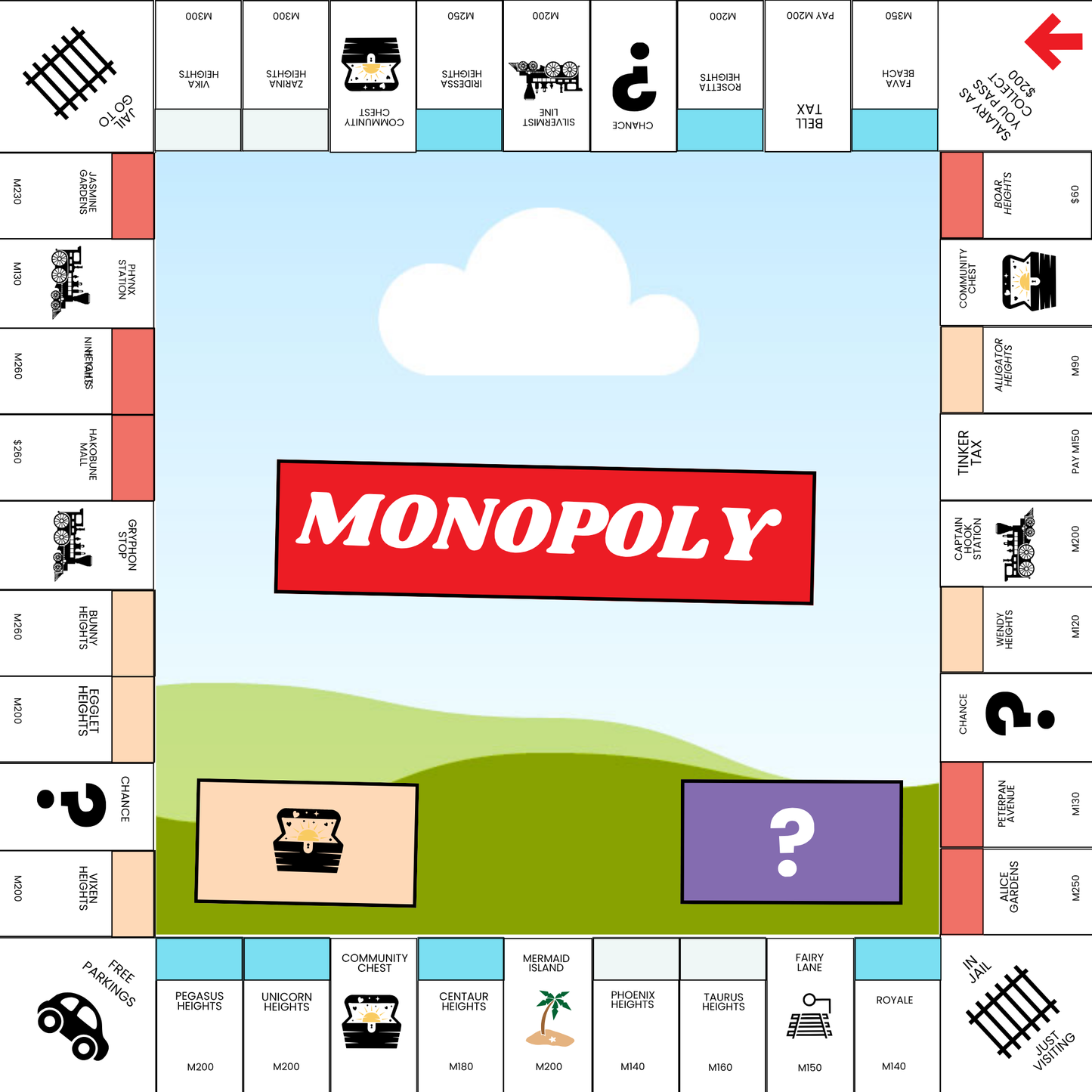 Monopoly Board Game Template